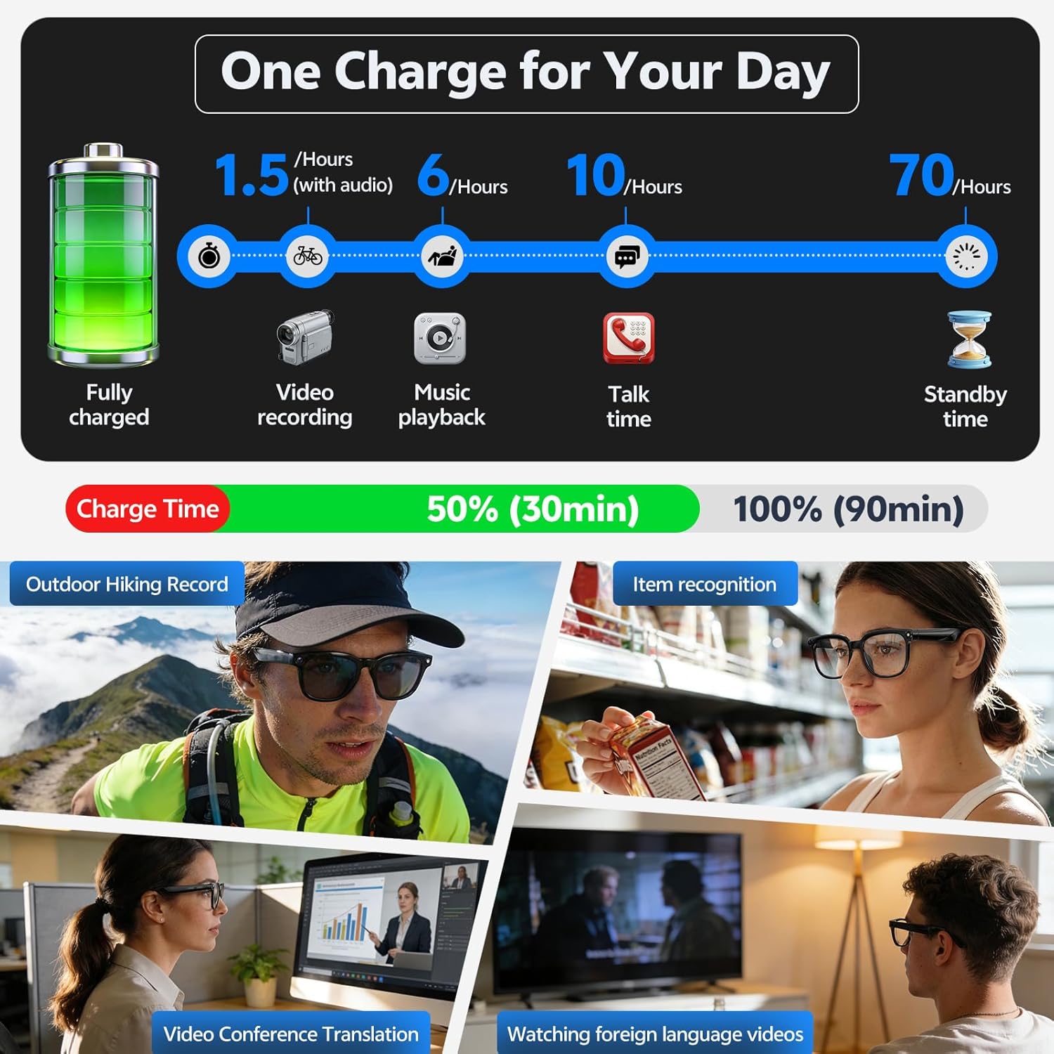 2026年 4K 8MP スマートグラス メンズ HDカメラ - Smart Glasses Lens のレビューと価格