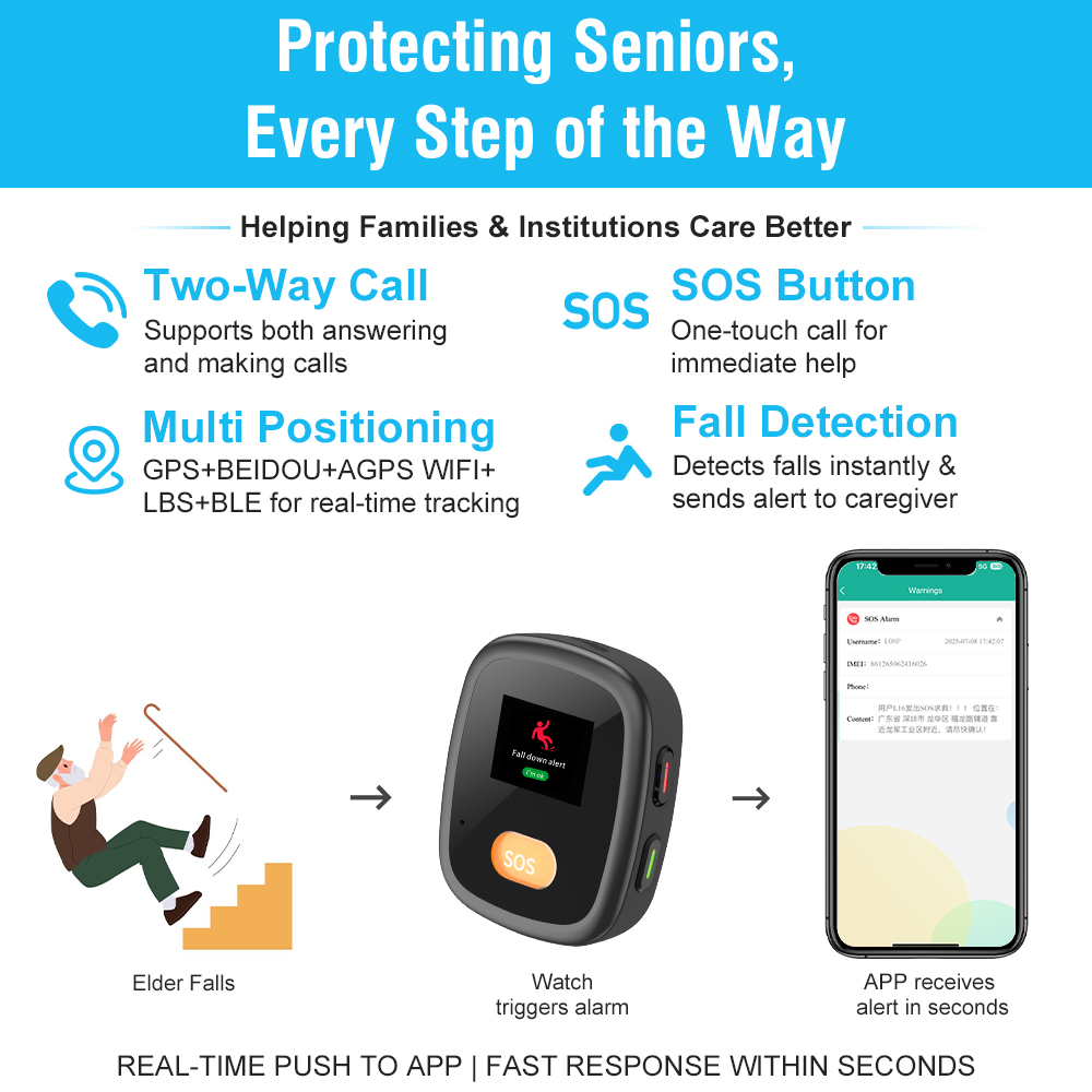 L15PRO キッズ＆高齢者向け追跡腕時計 4G SIMカー - Fall Detection Watch のレビューと価格