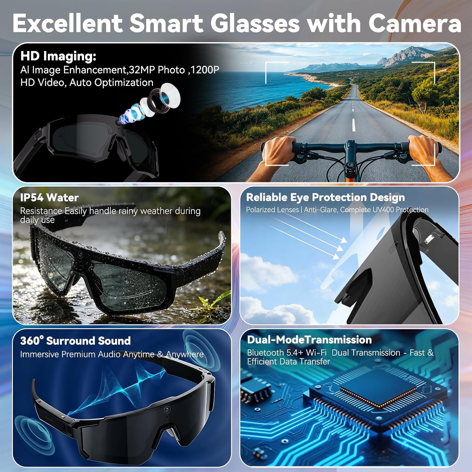 新しい AI スマートグラス カメラ付き 1200P ビデオ - Smart Glasses Lens のレビューと価格