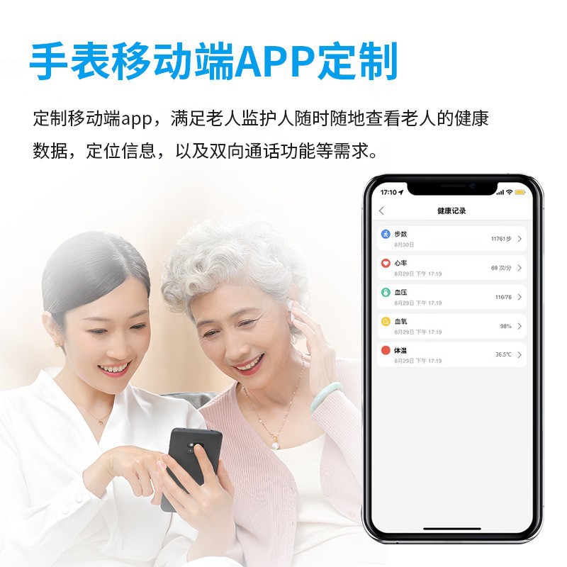 高齢者向け5Gカード搭載位置情報腕時計 ECG検出+背景落下 - Fall Detection Watch のレビューと価格