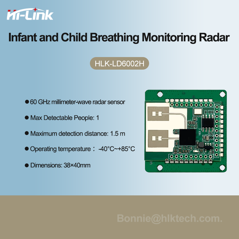 スマートベビーモニター レーダーモジュール 60GHz 非接 - Breath Rate Monitor のレビューと価格